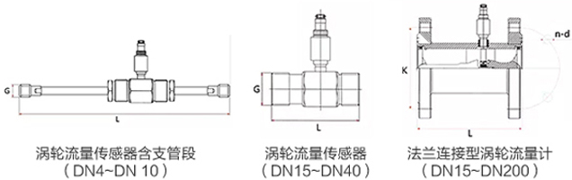 dn65液體渦輪流量計外形圖