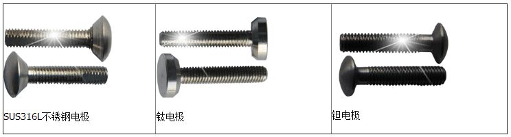 電磁水流量計電極選擇圖